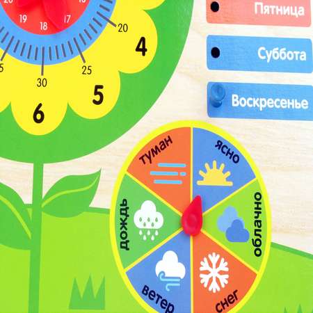 Игрушка Мастер игрушек бизиборд Календарь я часами Цветочек