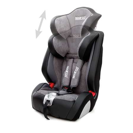 Автокресло Sparco 1/2/3 (9-36 кг)