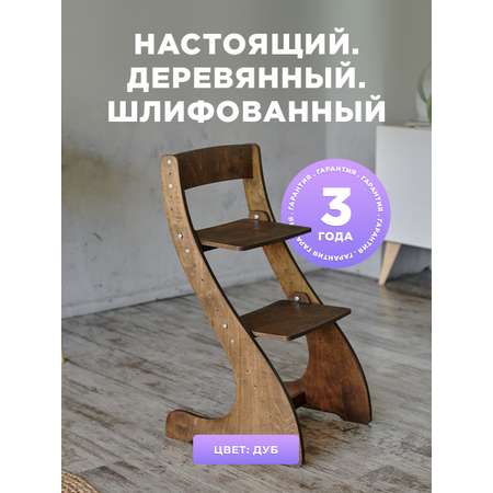 Стульчик для кормления Klikkin