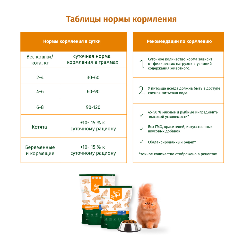 Корм сухой Будь здоров Живая Сила полнорационный для взрослых кошек с 1 года. С рыбой 1000 гр. - фото 3