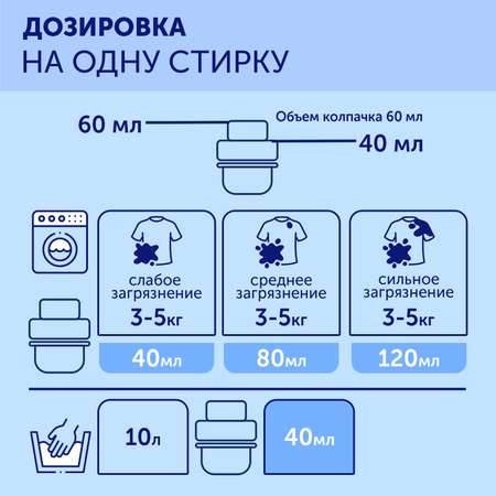Гель Большая Стирка для черного и белого белья 1200 г 2 шт