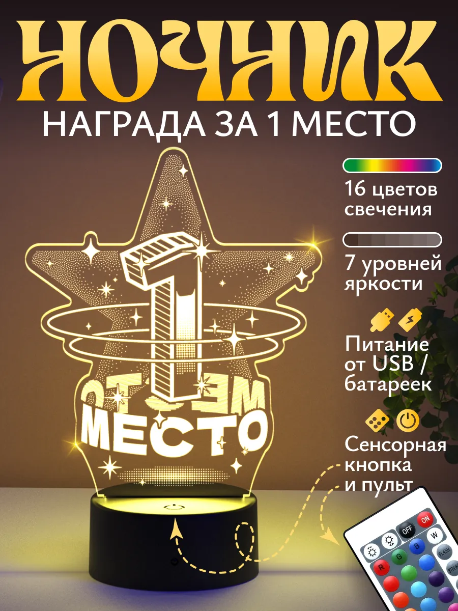 Ночник Светофей Награда 1 место - фото 1