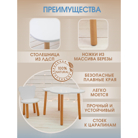 Детский столик Азбука Кроваток