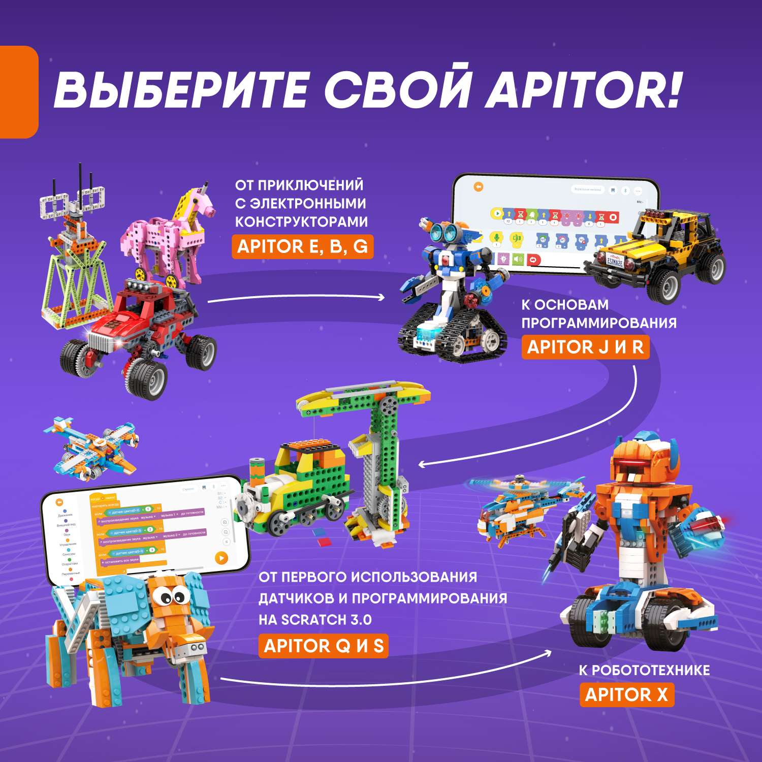 Конструктор Apitor Robot 8в1 электронный 240 дет. - фото 9