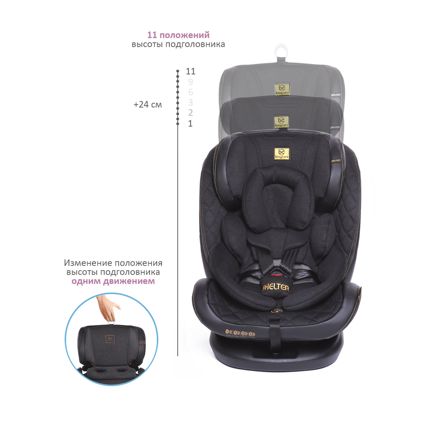 Автокресло BabyCare Shelter Isofix 0+/1/2/3 (0-36 кг) - фото 7