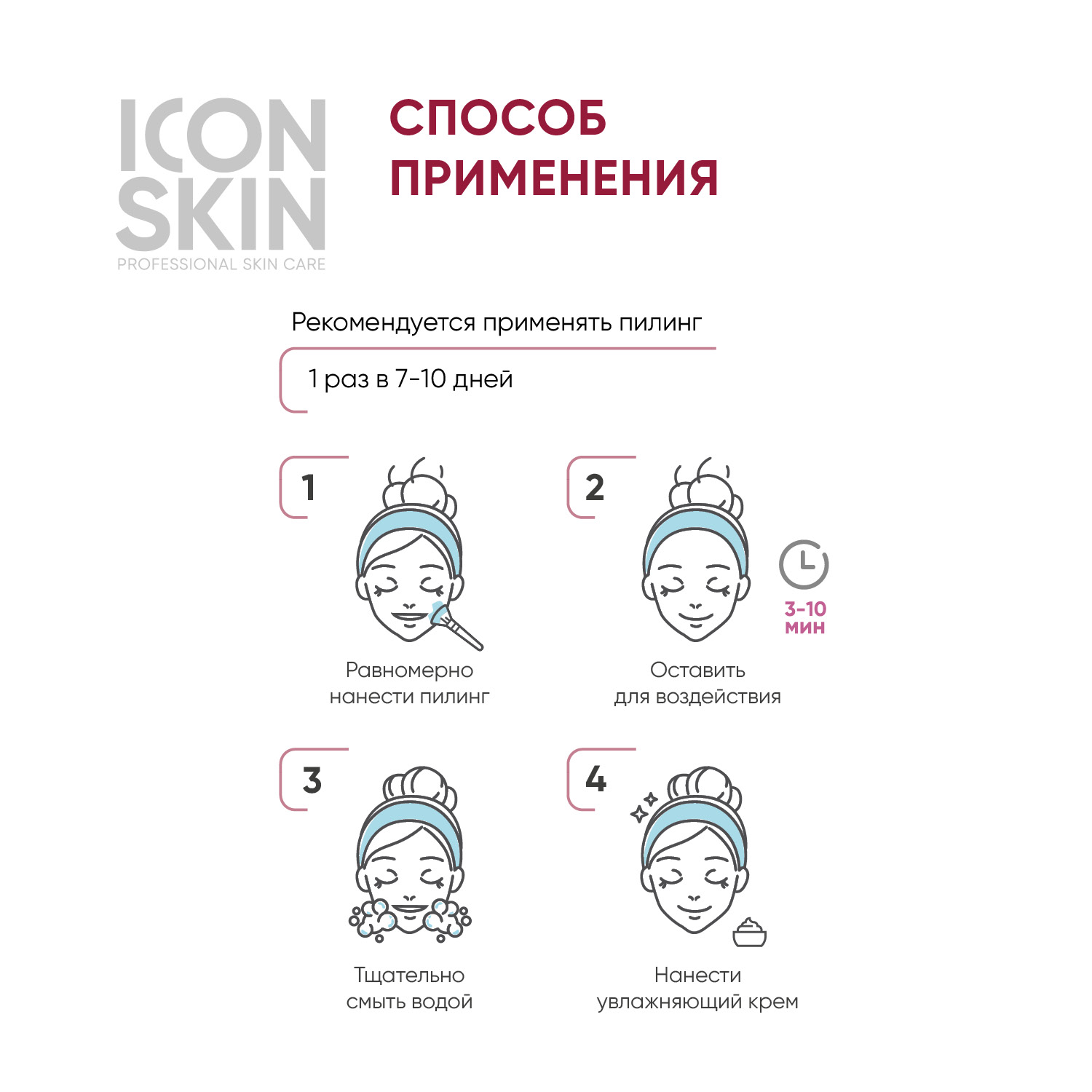 Пилинг ICON SKIN 30 мл - фото 5