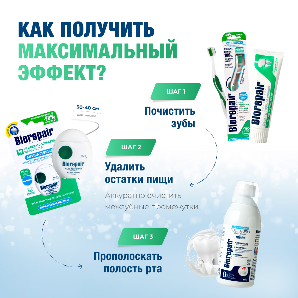 Зубная нить Biorepair - фото 9
