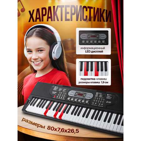 Пианино детское FAIRYMARY Синтезатор с микрофоном