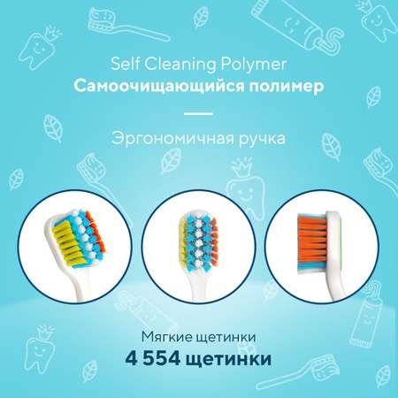 Зубная щетка классическая Biorepair от 7 лет
