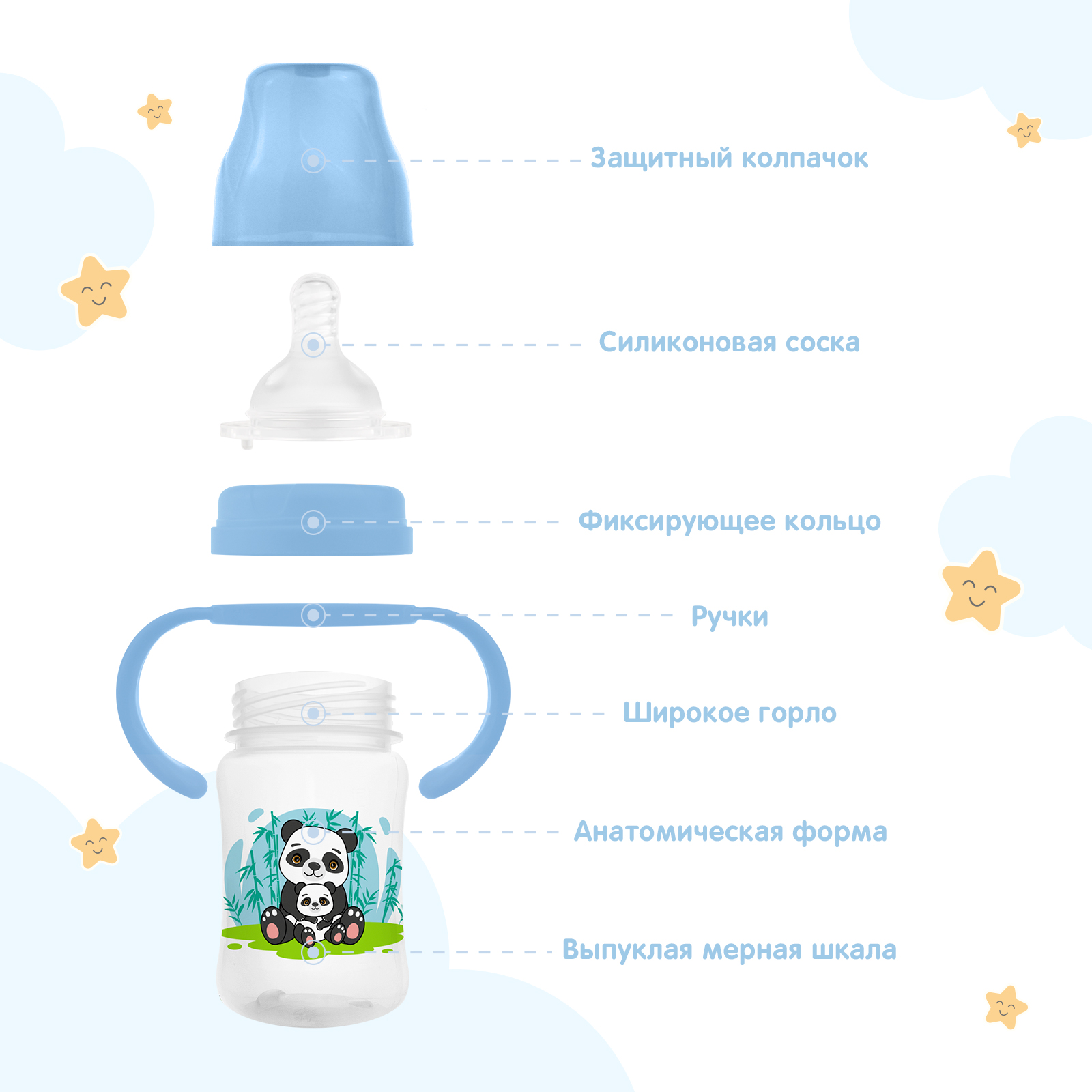 Бутылочка Мамина радость Classic+ 150 мл - фото 4