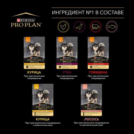 Корм для собак PRO PLAN взрослых курица пауч 85г