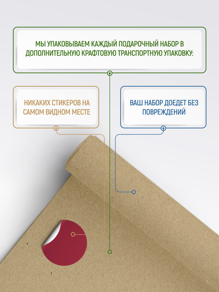Подарочный набор дорогому учителю Русский лес Бокс S - фото 7