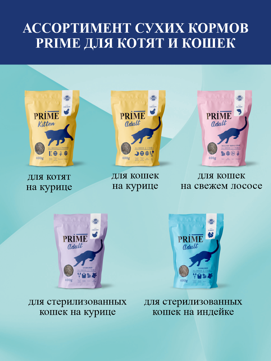Корм для кошек сухой для стерилизованных Prime на индейке 400г - фото 9