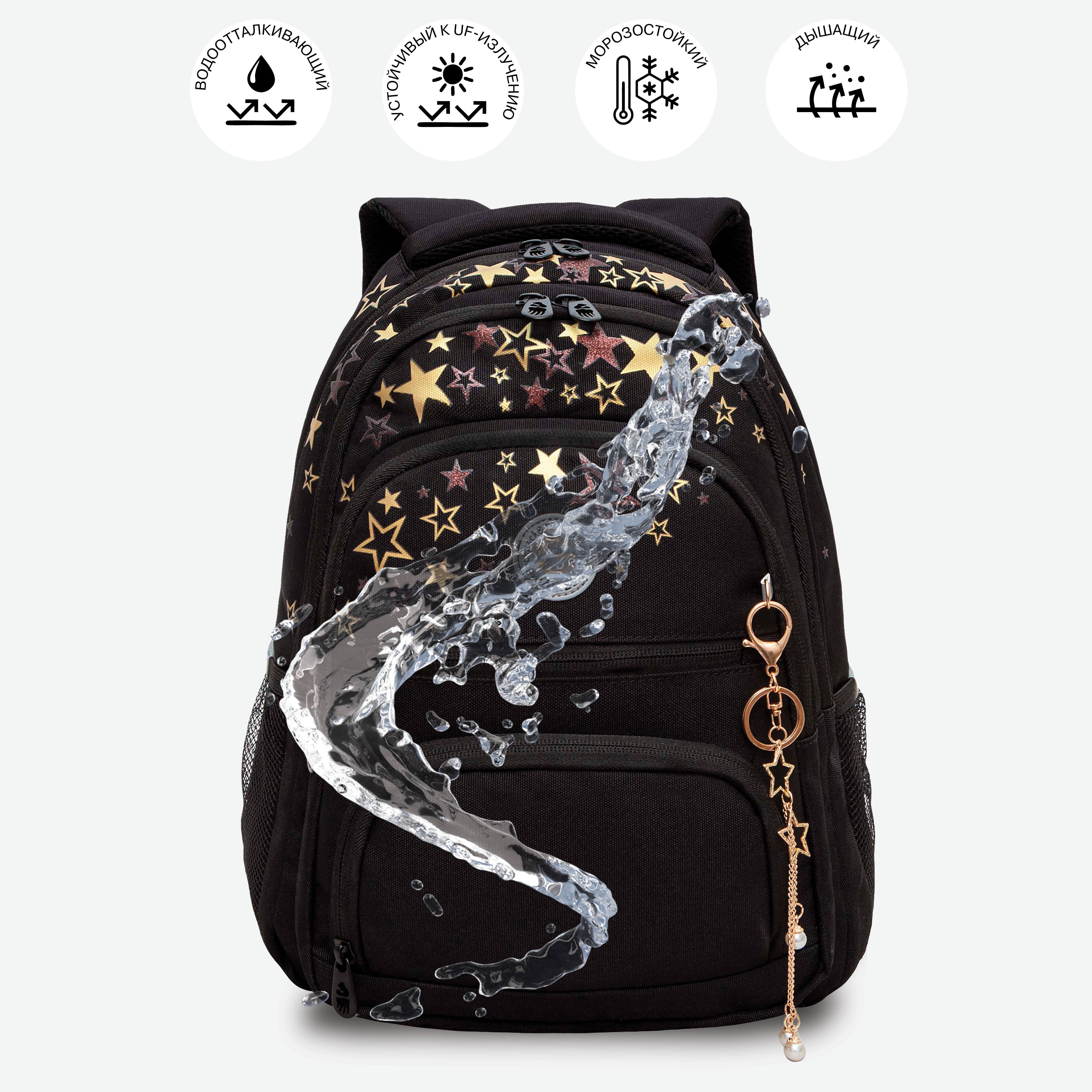 Рюкзак Grizzly для девочки - фото 9