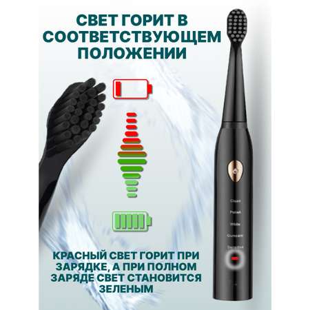 Зубная щетка электрическая Honest Shop