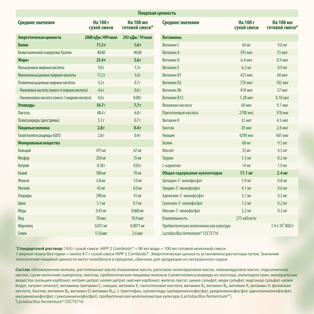 Смесь молочная Hipp 2 Combiotic 600г с 6месяцев - фото 12
