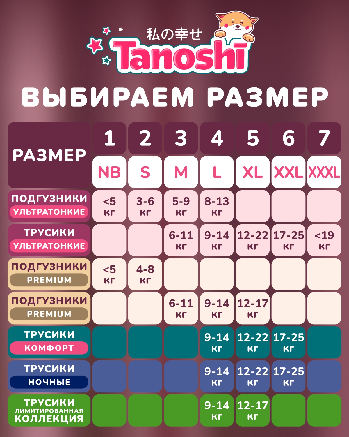 Трусики Tanoshi ультратонкие L (9-14 кг) 44 шт. - фото 17