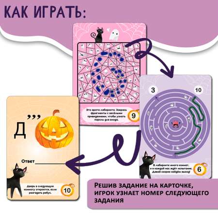 Настольная игра Дрофа-Медиа Квест Лабиринт привидений