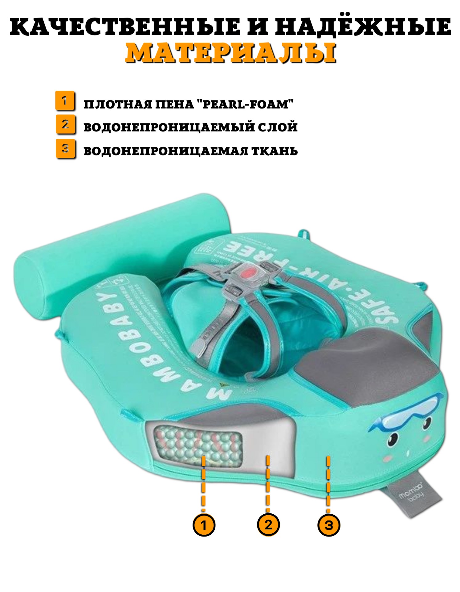 Круг для плавания детский Newone с трусами и навесом 3-24 месяца. Ненадувной круг для плавания для малышей - фото 7