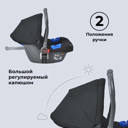 Автокресло Farfello Aimile 0 (0 -13 кг)