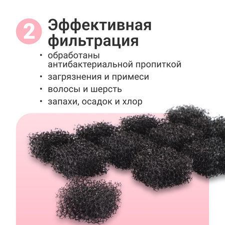 Фильтр расходный ZDK к поилке-фонтану WF04N1 ZooWell Smart с сенсором и дозатором
