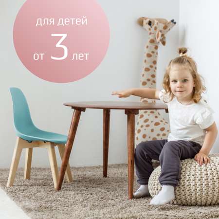Набор стульев скандинавских KidWick Narvik бирюзовый