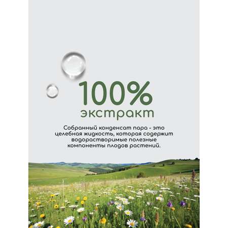 Гидролат Краснополянская косметика 100 мл