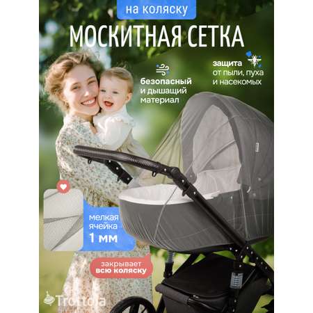 Сетка от насекомых Trottola