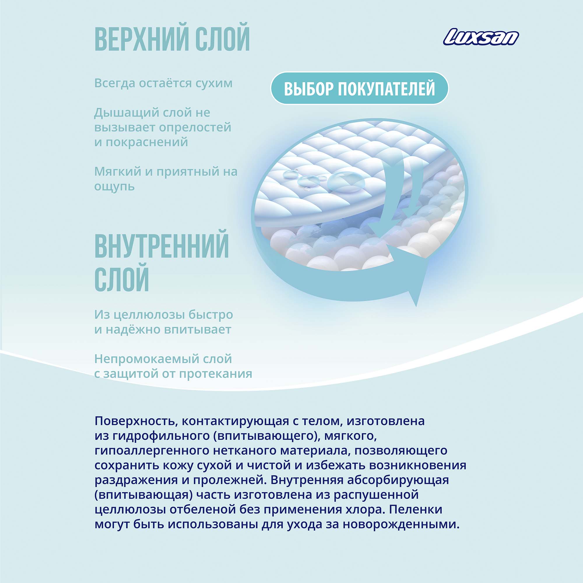 Пелёнки одноразовые Luxsan 60х90 см 30 шт. - фото 2