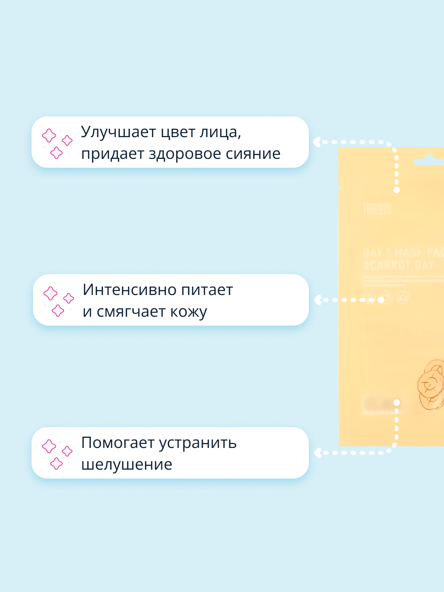 Маска Tenzero экстракт моркови 25 мл - фото 3