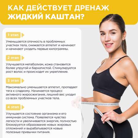 Дренажный напиток Жидкий Каштан Дренажный напиток