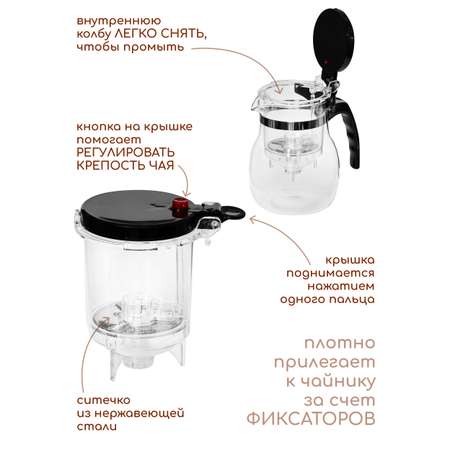 Чайник заварочный стеклянный Гунфу Multistore 750 мл