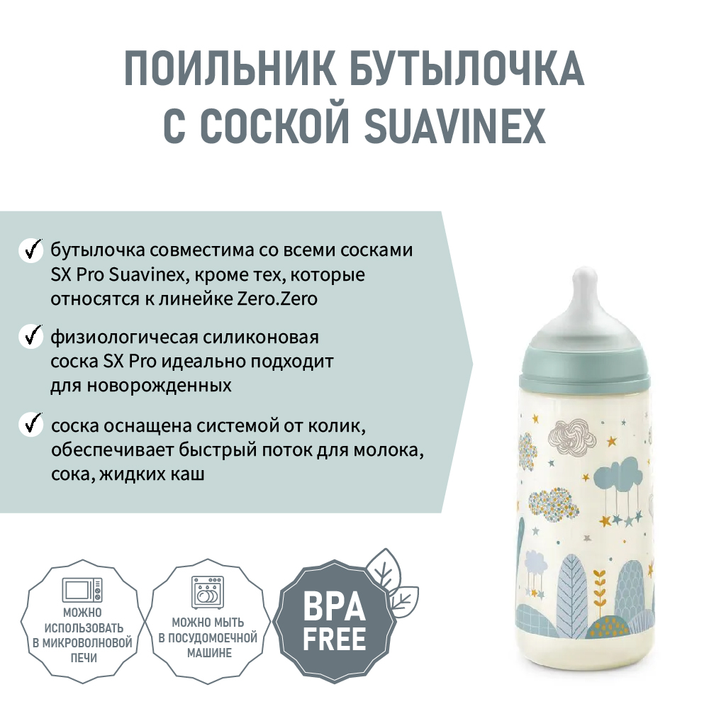 Бутылочка Suavinex Anti-Colic 360 мл - фото 3