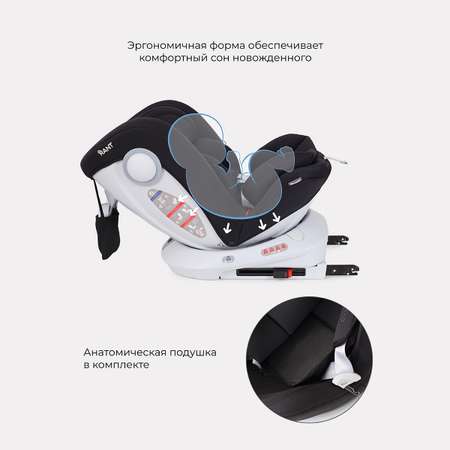 Автокресло Rant Drive Active Line Black Isofix 0+/1/2/3 (0-36 кг)
