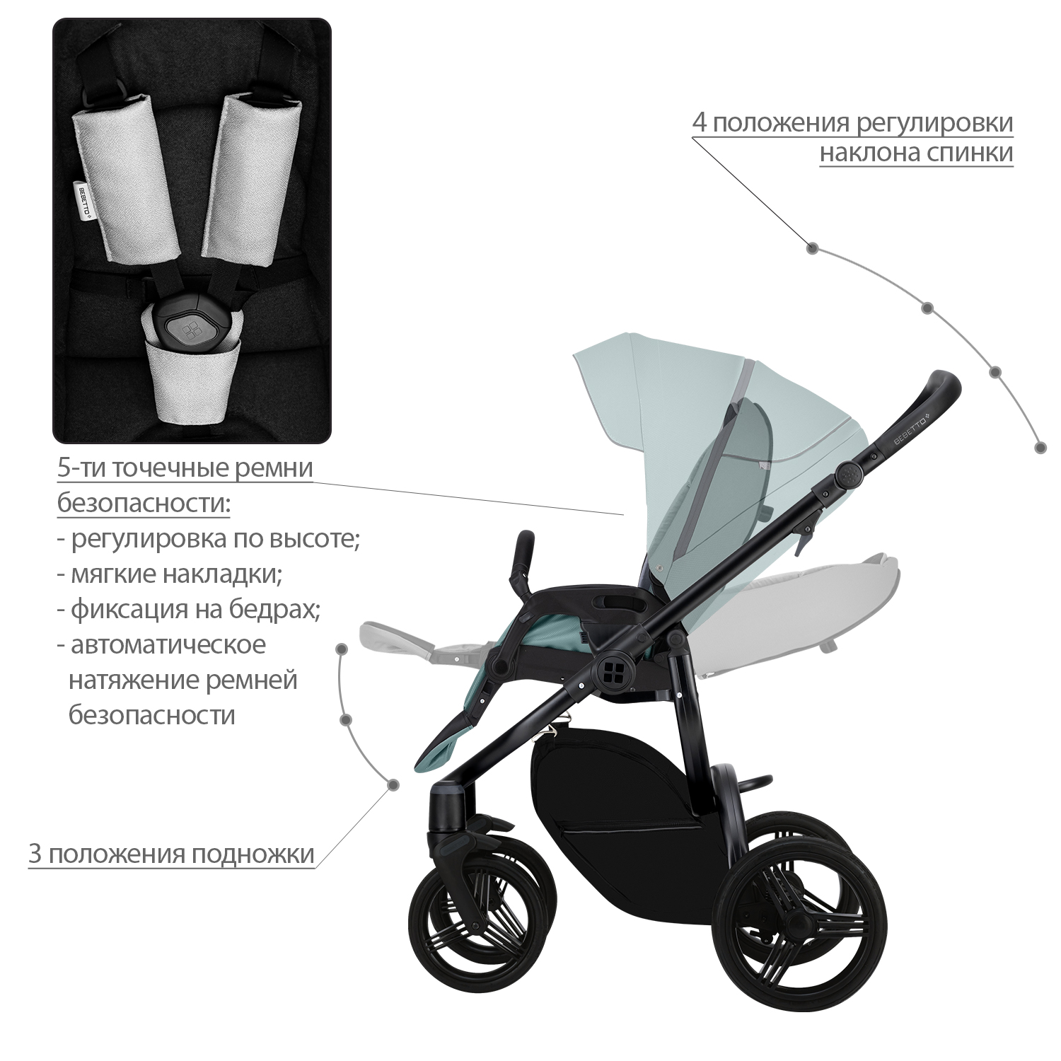 Коляска 2в1 Bebetto Murano Tex - фото 7
