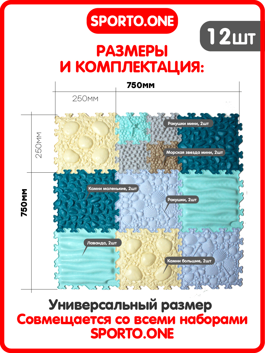 Коврик SPORTO.ONE трансформер Море эмоций - фото 2