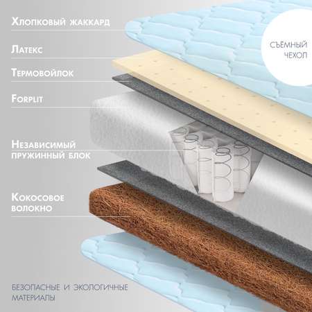 Матрас Nuovita Lago 120х60