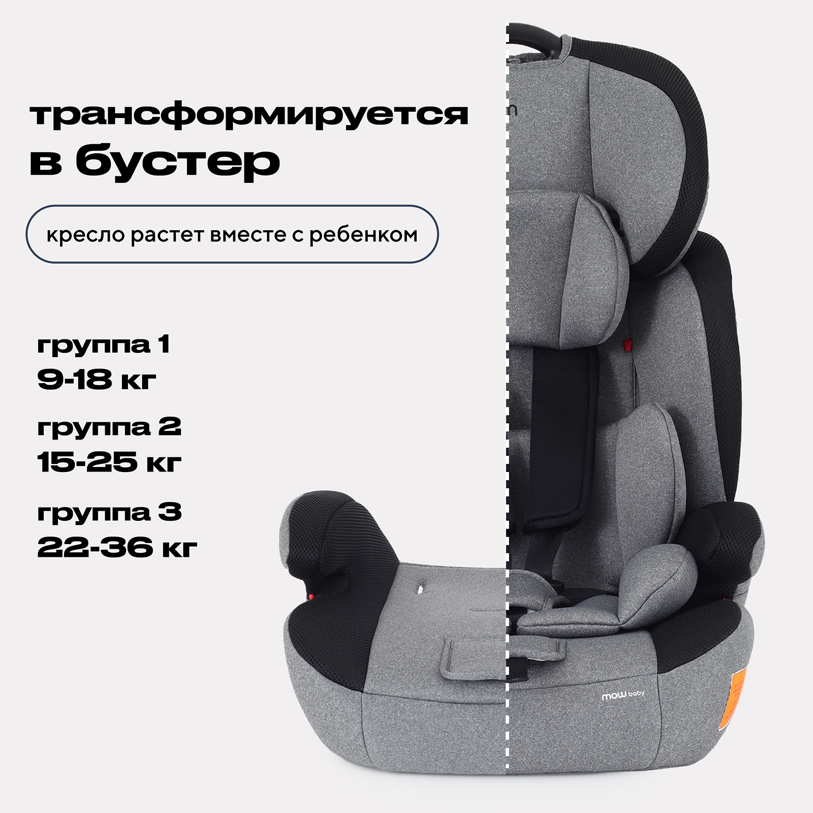 Автокресло MOWbaby Runner Graphite 1/2/3 (9-36 кг) - фото 3