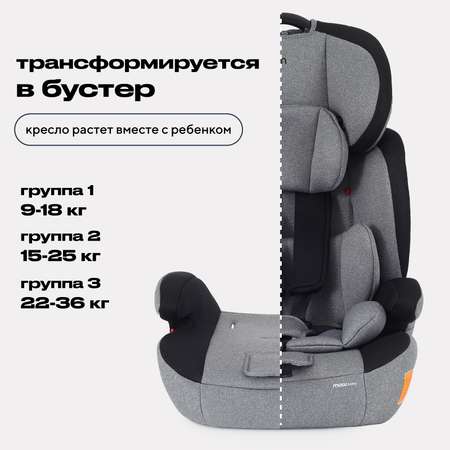 Автокресло MOWbaby Runner Graphite 1/2/3 (9-36 кг)