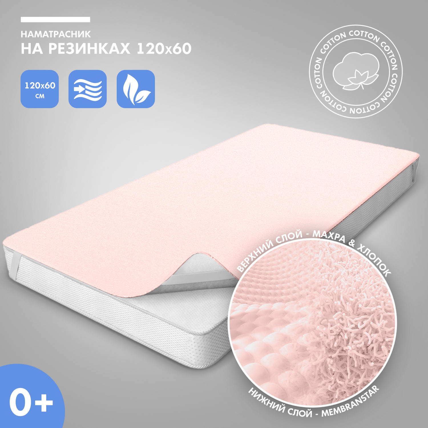 Матрас Nuovita 120х60 - фото 2