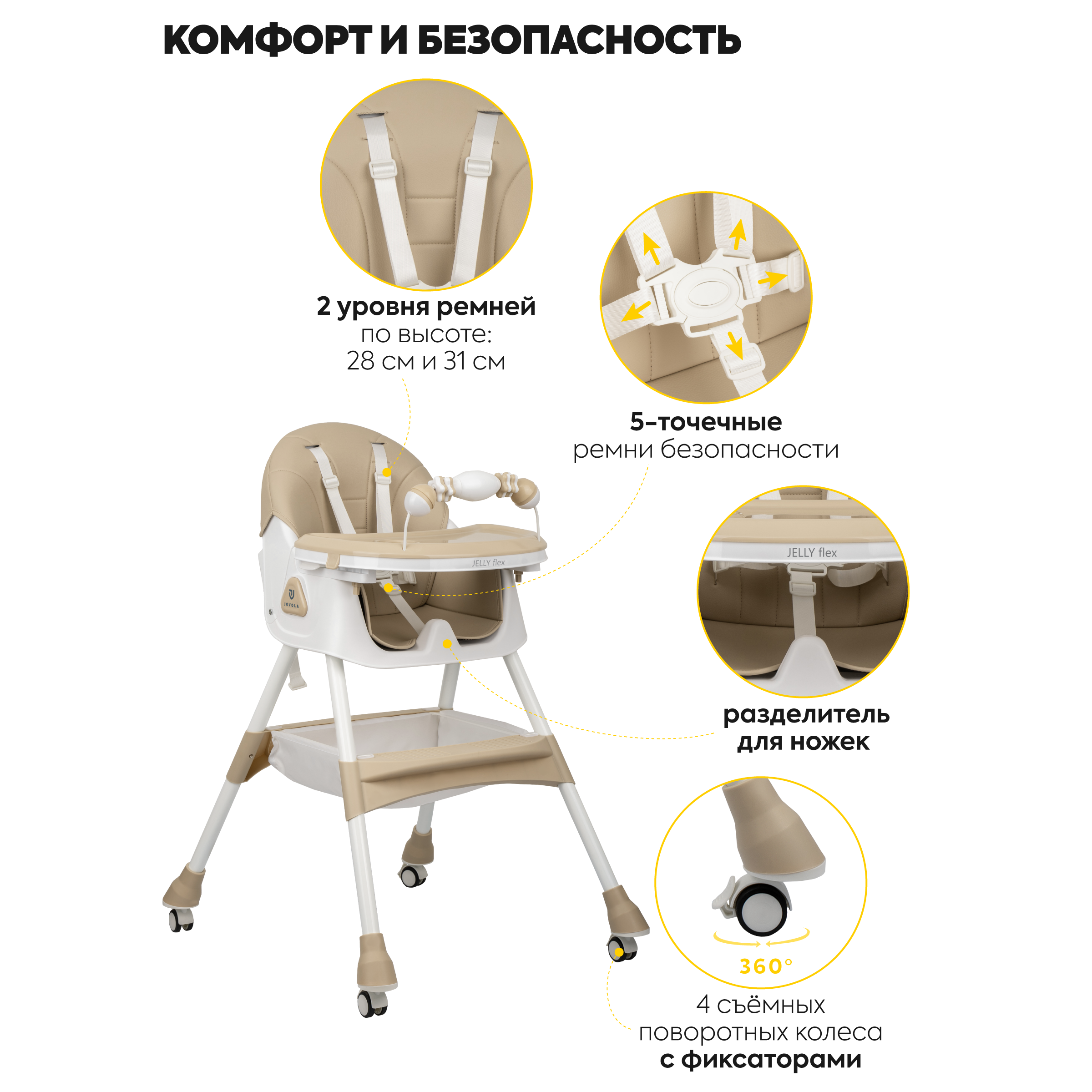 Стульчик для кормления JOVOLA Jelly Flex классический - фото 3