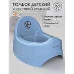 Горшок Amarobaby Elect голубой