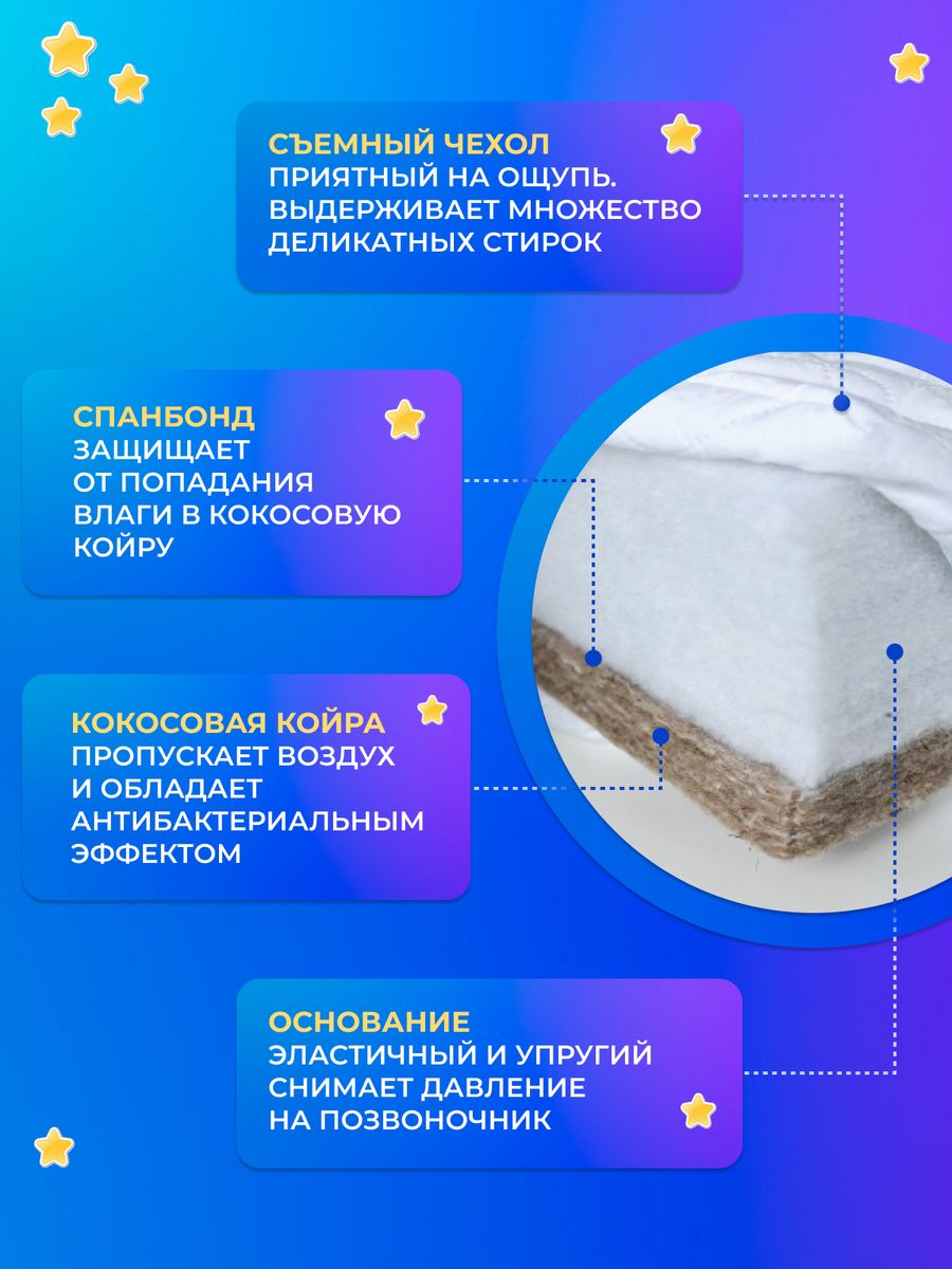 Матрас Три Кроватки - фото 3