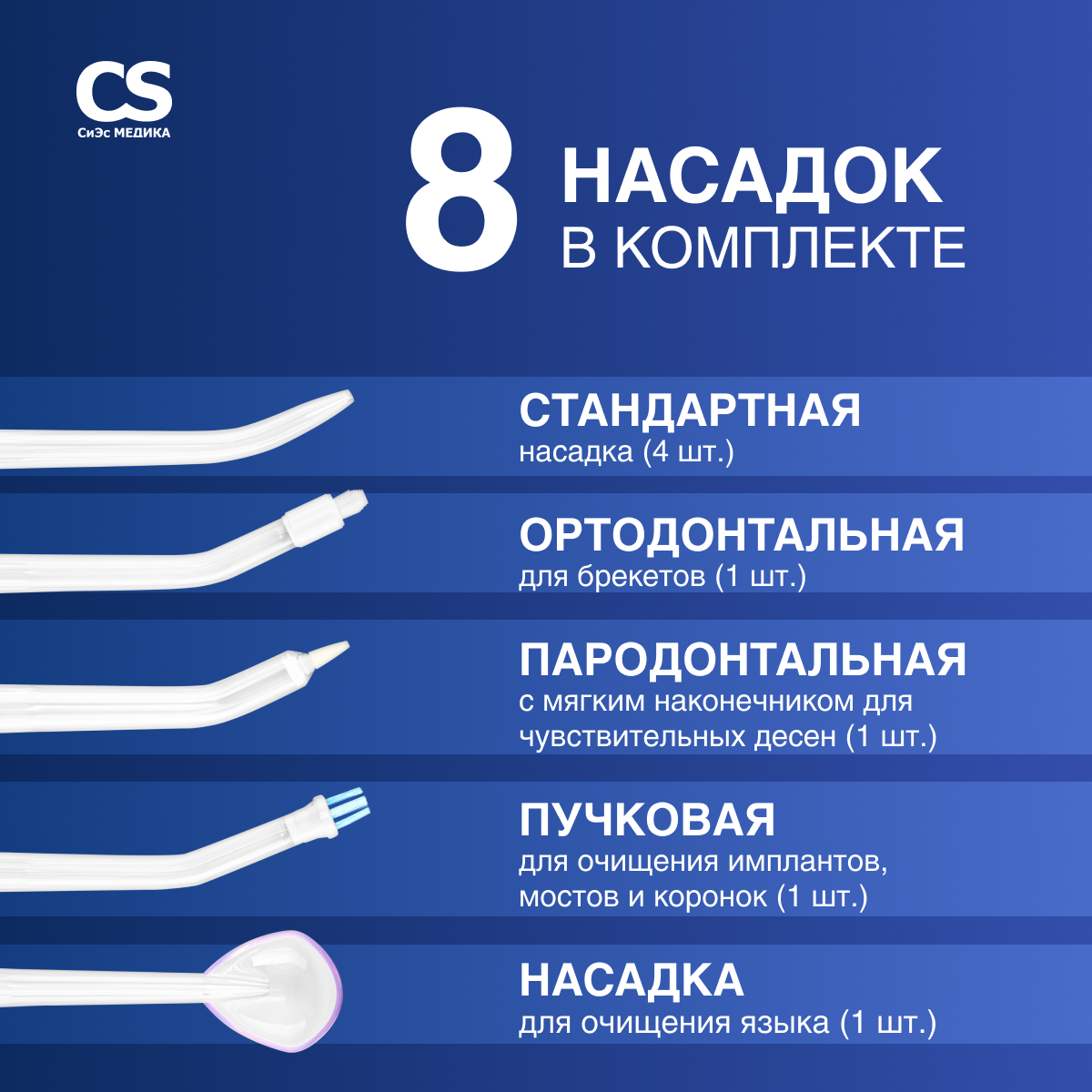 Ирригатор CS MEDICA импульсный - фото 2