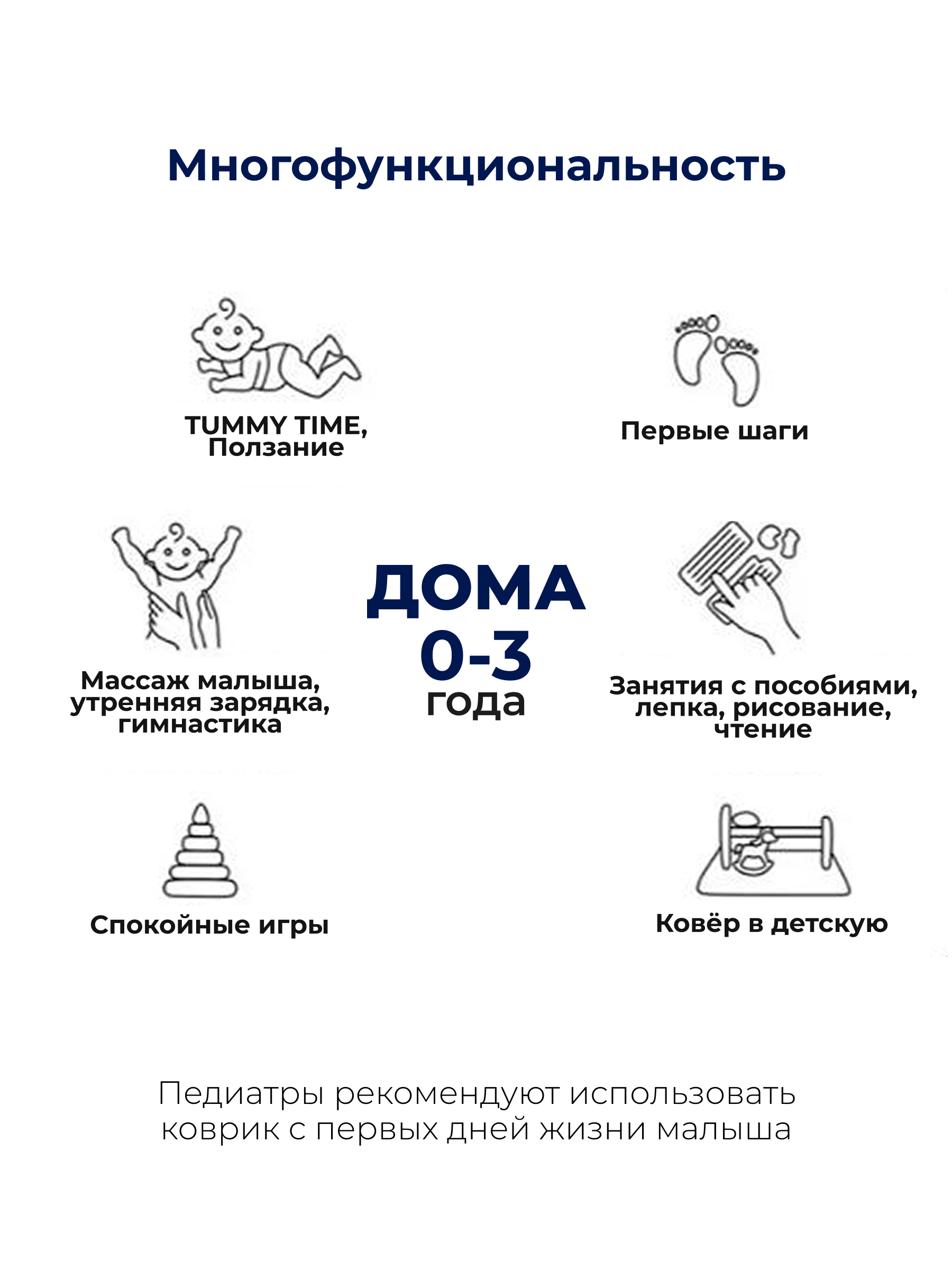 Ковёр Parklon Пташки 150 x 200 см - фото 9