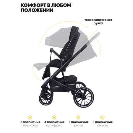 Коляска прогулочная JOVOLA Solty черный черный