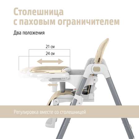 Стульчик для кормления Nuovita Nativo
