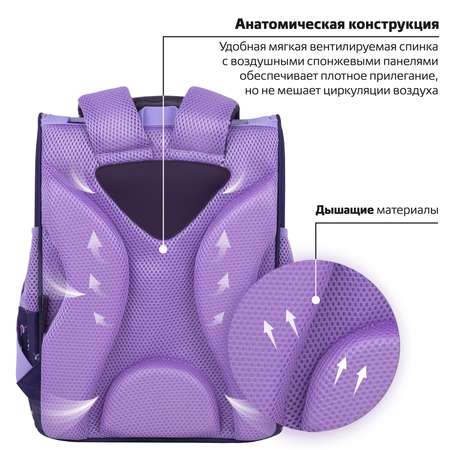 Рюкзак Пифагор