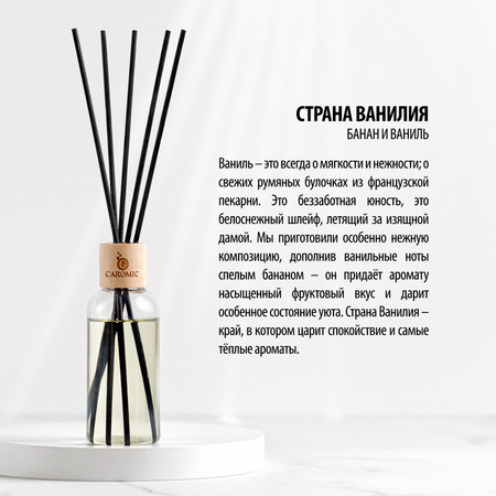 Ароматизатор для дома CAROMIC страна ванилия 100 мл