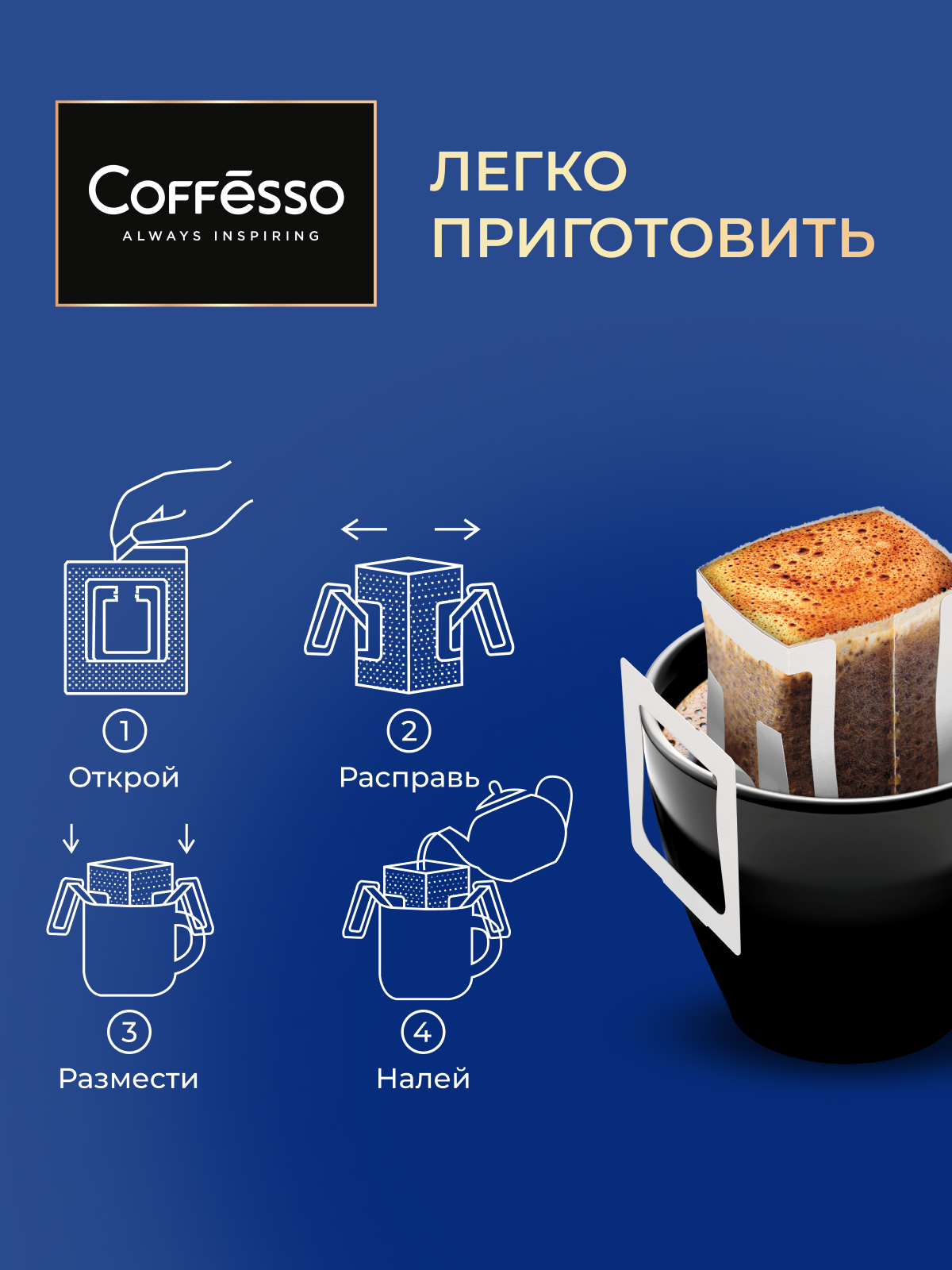 Кофе Coffesso Ассорти дрипов Бразилия Эфиопия Колумбия 30 шт - фото 4